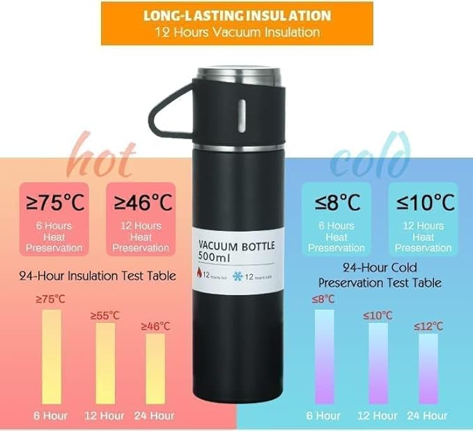Steel Vacuum Flask Set with 3 Stainless Steel Cups Combo - 500ml - Keeps HOT/Cold | Ideal Gift for Winter - Housewarming Random Color